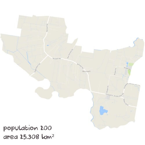 PDHPE Tutoring Near Me